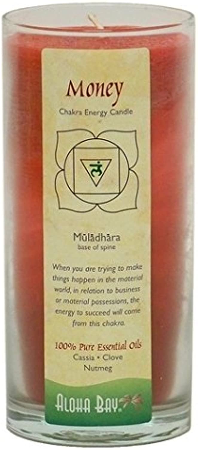 760860261071-ALOHA BAY-Candle Chakra Energy Jar Money Red
