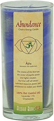760860261026-ALOHA BAY-Candle Chakra Energy Jar Abundance Indigo