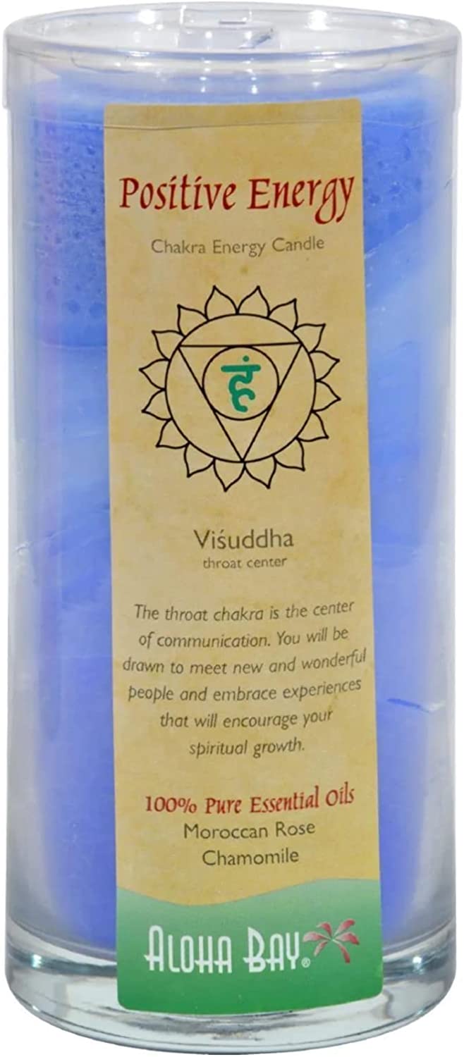 760860261033-ALOHA BAY-Candle Chakra Energy Jar Positive Energy Blue