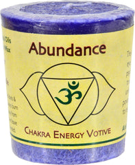 760860211021-ALOHA BAY-Candle Chakra Votive Abundance Indigo