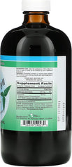 CHLOROPHL Mint 50MG