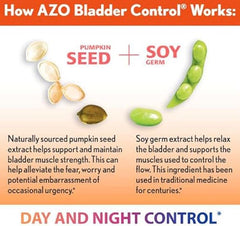 AZO Bladder Control with Go-Less Daily Supplement | Helps Reduce Occasional Urgency* | Reduce Leakage Due to Laughing, Sneezing and Exercise | 54 Count Capsules