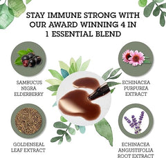 Quantum Health Immune Support Elderberry Echinacea Goldenseal Liquid Extract - Daily Wellness Herbal Immunity Formula for Women & Men - High Dose, Fast Absorption Tincture - 2 Fl Oz